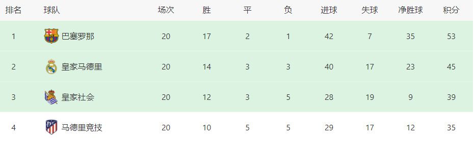 《中国机长》根据去年5月14日四川航空3U8633航班机组成功处置特情真实事件改编：机组执行航班任务时，在万米高空突遇驾驶舱风挡玻璃爆裂脱落、座舱释压的极端罕见险情，生死关头，英雄机组的正确处置，确保了机上全体人员的生命安全